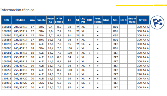 NEUM. 255/40 R19 EAGLE F1 ASYMETRIC 3 - Imagen 2