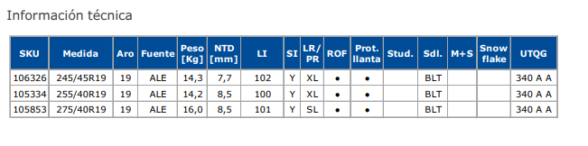 NEUM. 195/60 R16 EFFICIENT GRIP 89H BLT - Imagen 3