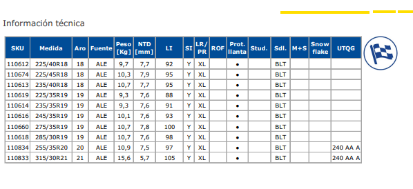 NEUM. 275/35 R19 EAGLE F1 SUPERSPORT 100 - Imagen 2